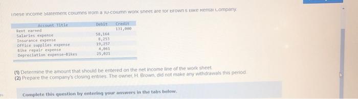 adjusted trial balance of Sierra Company Account Title Cash Prepaid insurance Notes