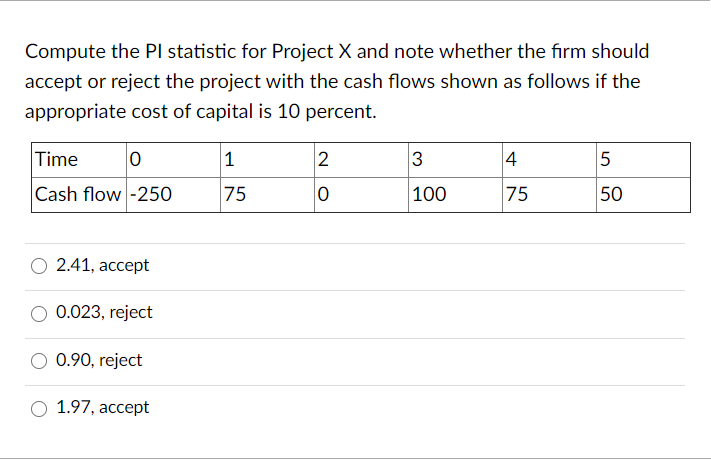 Compute the PI statistic for Project X and note whether the