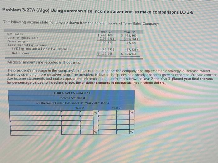 margin and gain on sale of land LO 3-6 Lopez Sales Company