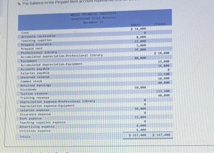adjusting entries, adjusted trial balance, and financial statements LO P1, P2, P3,