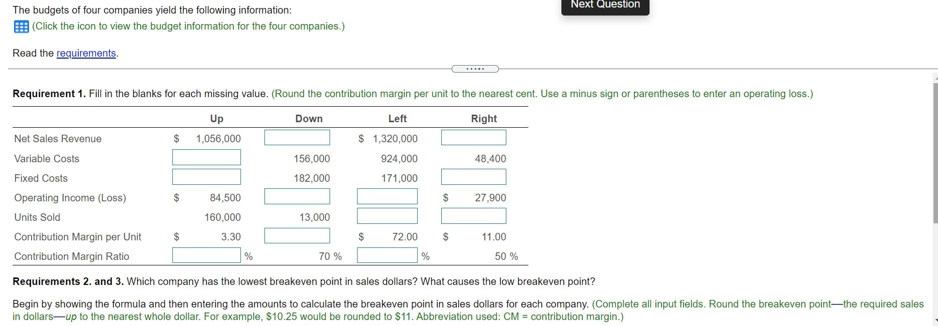 Right $) Net Sales Revenue $ 1,056,000 $ (d) $ 1,320,000 1.