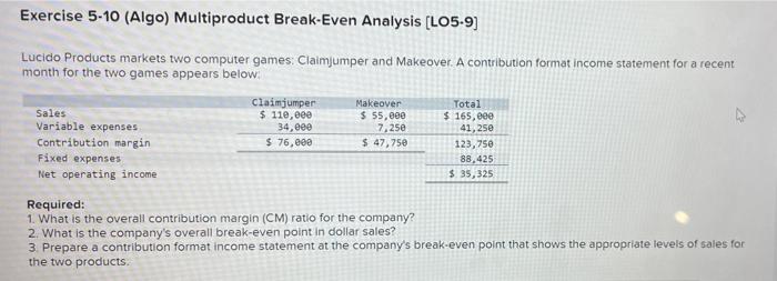 i just need required 3 please Exercise 5-10 (Algo) Multiproduct Break-Even Analysis