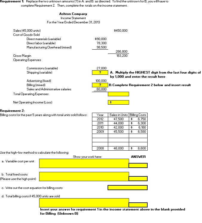 Presented below is Ashton Company's Income Statement prepared using absorption costing: The