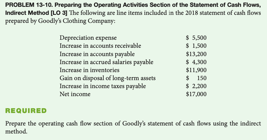 PROBLEM 13-10. Preparing the Operating Activities Section of the Statement of