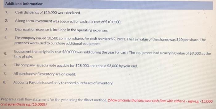 2021 Cash $66,100 Accounts receivable 101,000 Inventory 205.000 Long-term investment 101.500 Property,