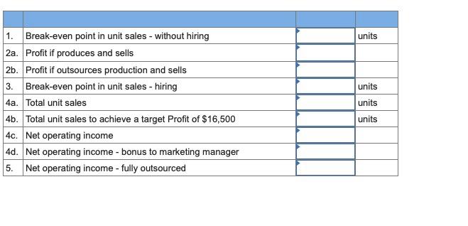 Target Profit Analysis (L05- 4, LO5-5, LO5-6) Neptune Company has developed a