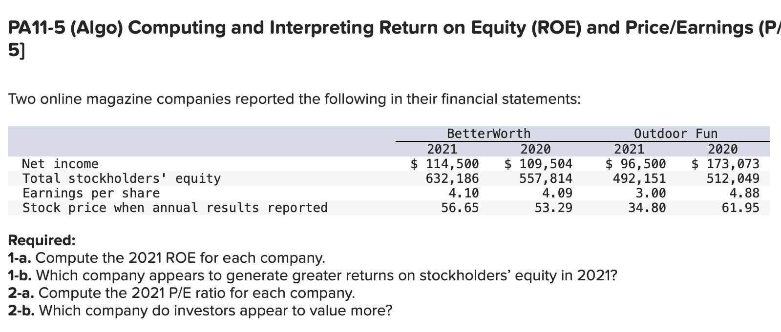 PA11-5 (Algo) Computing and Interpreting Return on Equity (ROE) and Price/Earnings