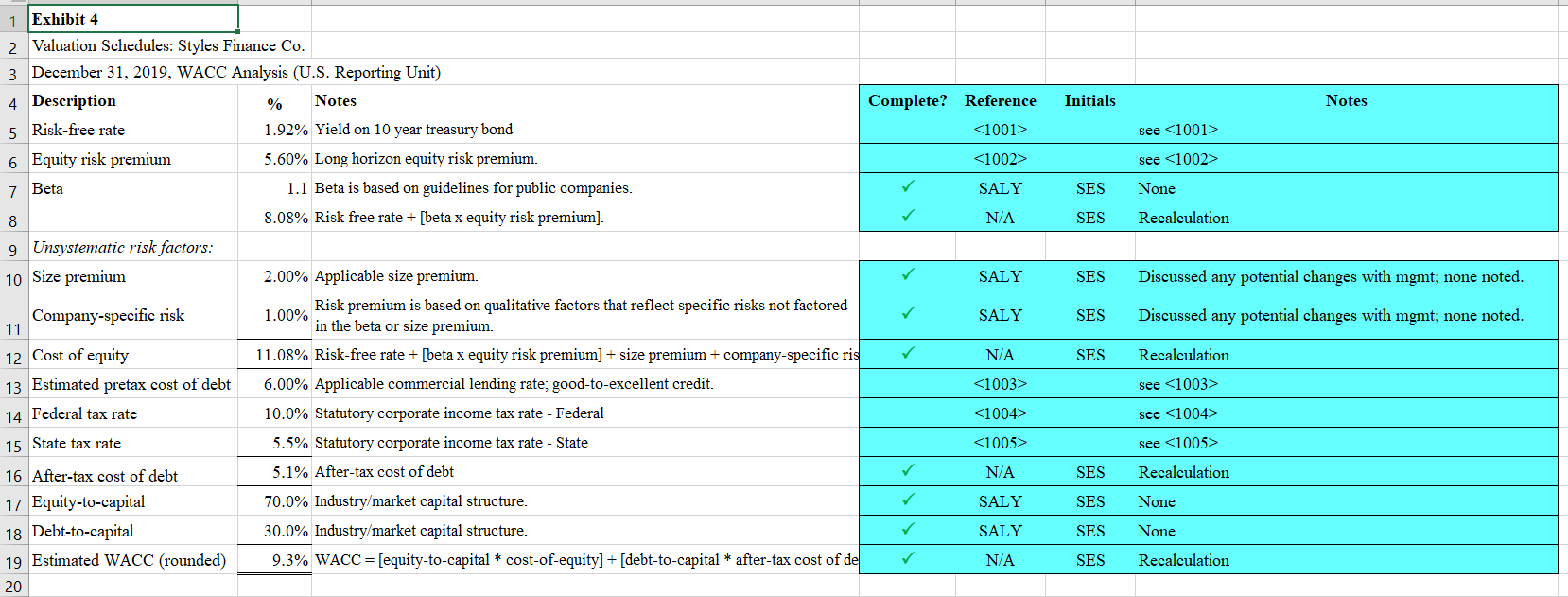 Complete? Reference Initials Notes see see SALY SES None N/A SES