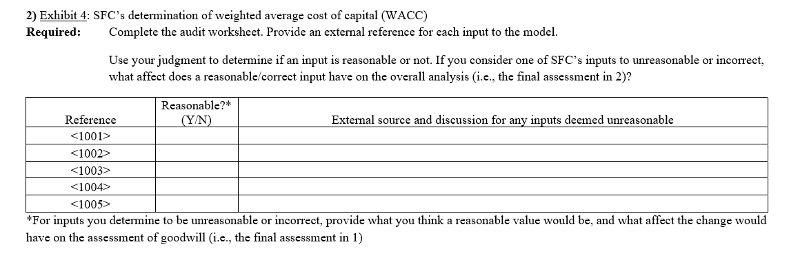 Recalculation SALY SES Discussed any potential changes with mgmt; none noted. 1