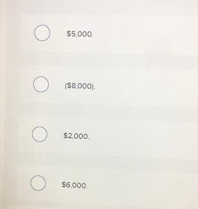 flows, receipt from customers, $10,000, receipt from the bank for long- term