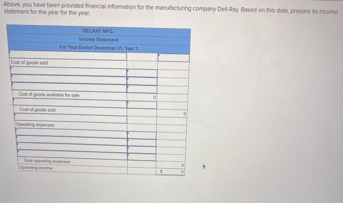 the following account balances: Sales Raw materials inventory, beginning Work in process
