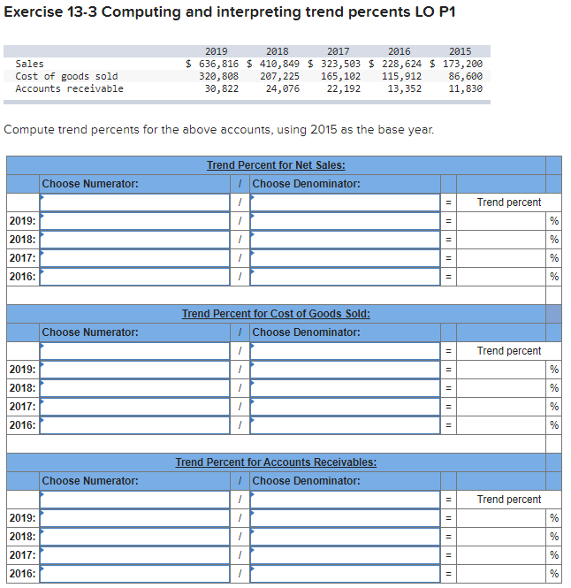 Exercise 13-3 Computing and interpreting trend percents LO P1 Sales Cost