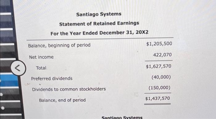 stockholders equity 3. compute the price-earnings ratio eDOUR Calculating the Average Total