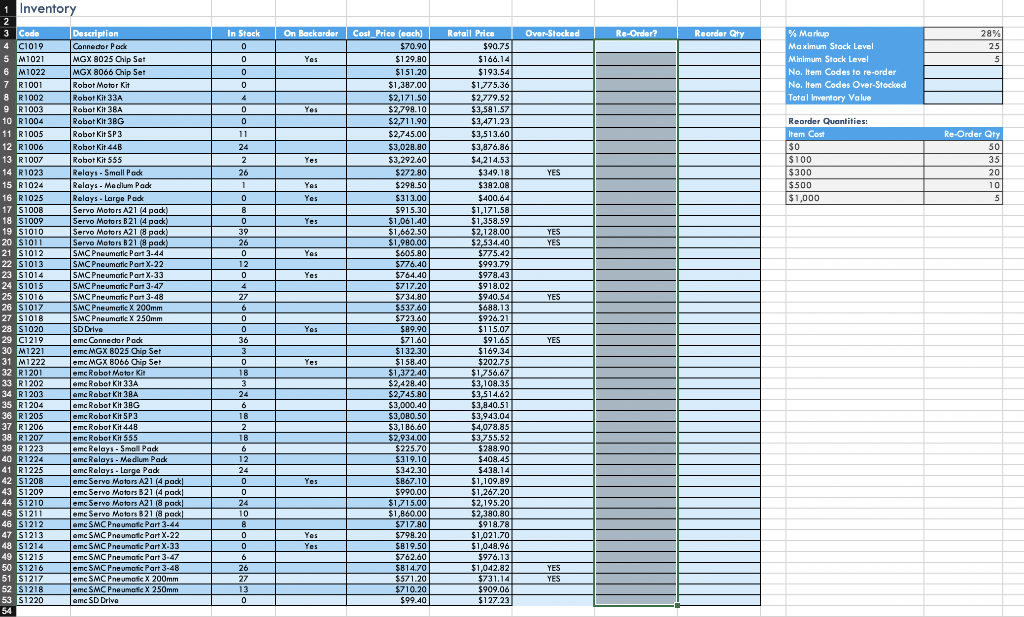 formulas and which steps to use in excel would be greatly appreciated?