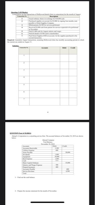 Outlet Markar Melaksti Which of the NOT accredral of Asi hamigive if