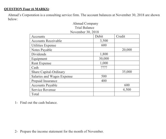 trata A 100 BVS.de C. DYS.C.de Nopem for. This will oil alerts