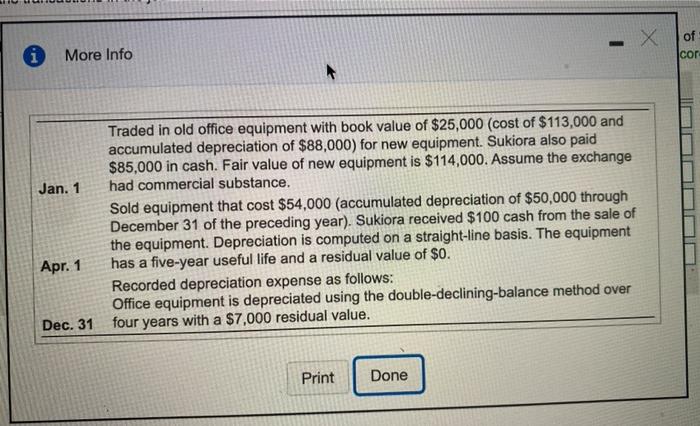  During 2024, Sukiora Company completed the following transactions: Record the transactions