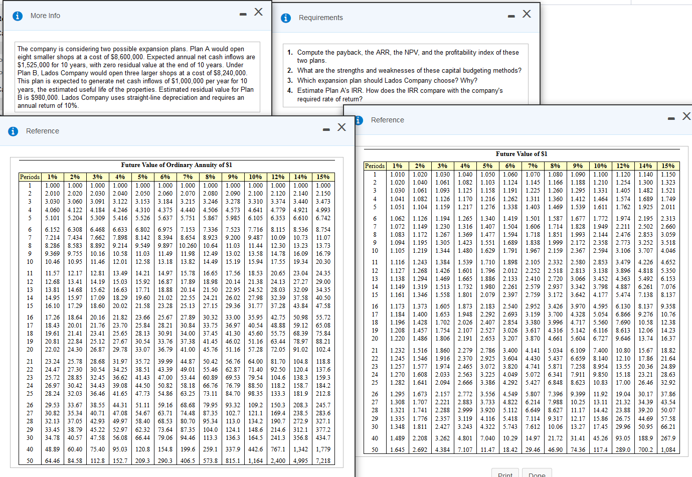 the payback, the ARR, the NPV, and the profitability index of these
