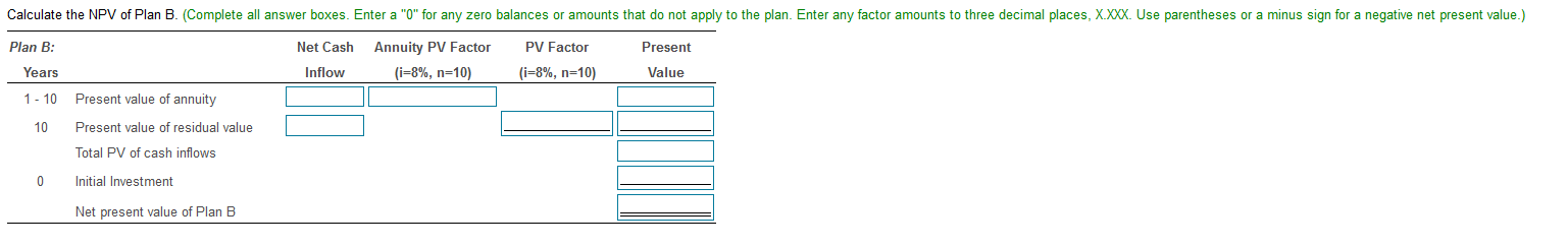 Amount invested Expected annual net cash inflow Payback Plan A $ 8,600,000