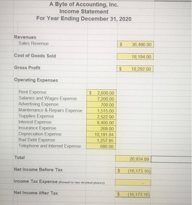 per share 2,600.00 2,700.00 64,100.00 6,100.00 20,000.00 4,000.00 3,665.00 1140 Prepaid Rent