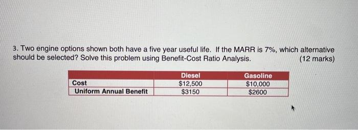 !!..URGENT..!! 3. Two engine options shown both have a five year useful