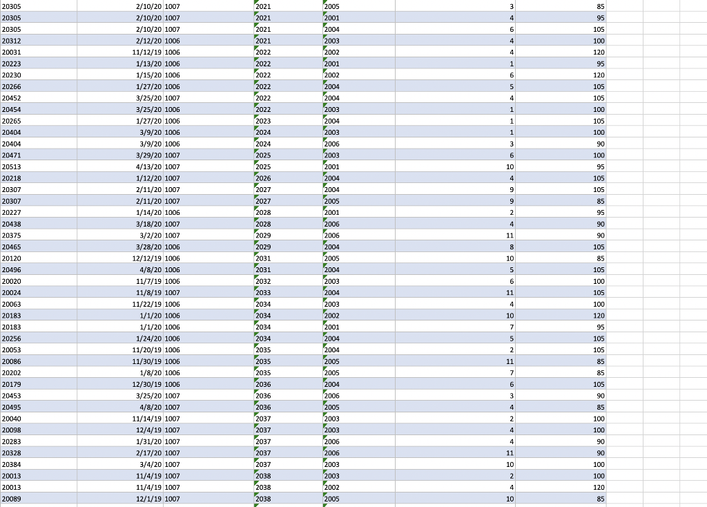 document. Label each screenshot in accordance to what is noted in the
