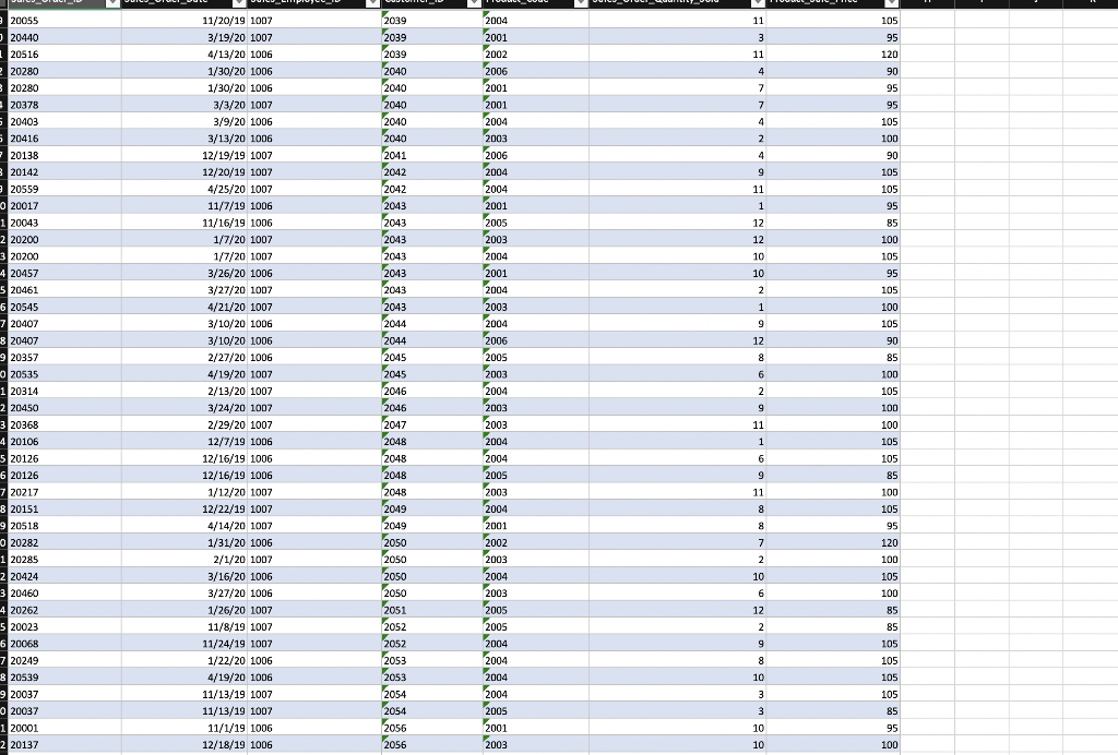 lab. This document with all of the screenshots included should be uploaded