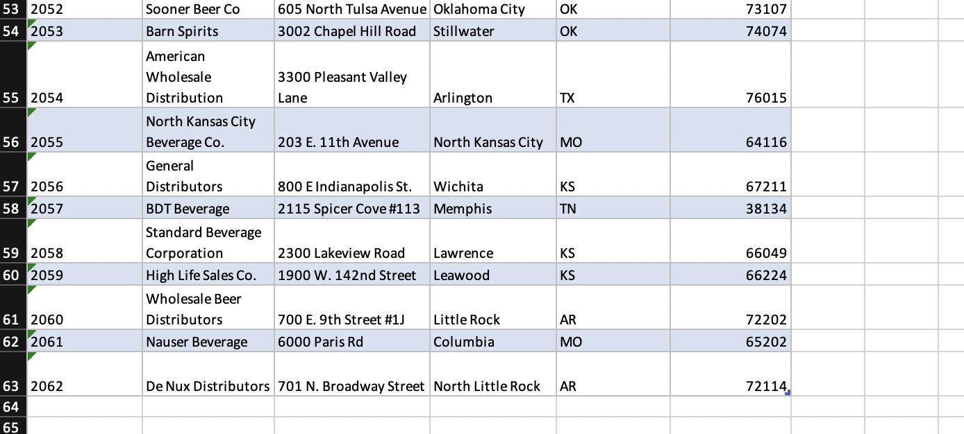 to match the Customer_ID from the Sales_Transaction table to the Customer_ID in
