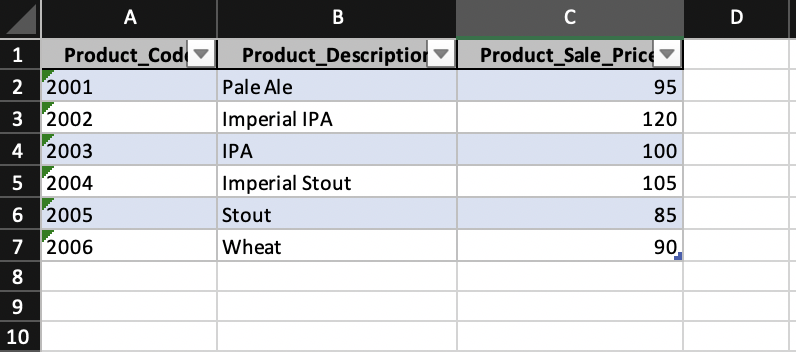 the Customers table, and pull in the data from the column containing