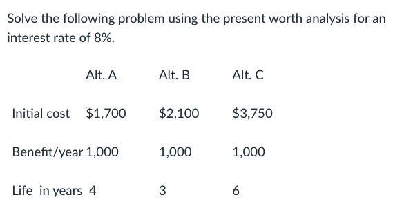  Solve the following problem using the present worth analysis for an