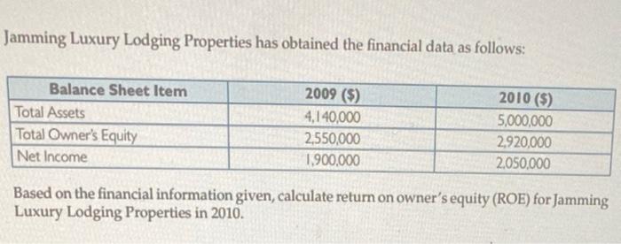 A. 74.96%B. 71.19% C. 81.66% D. 80.54% The answer is not 71.19%