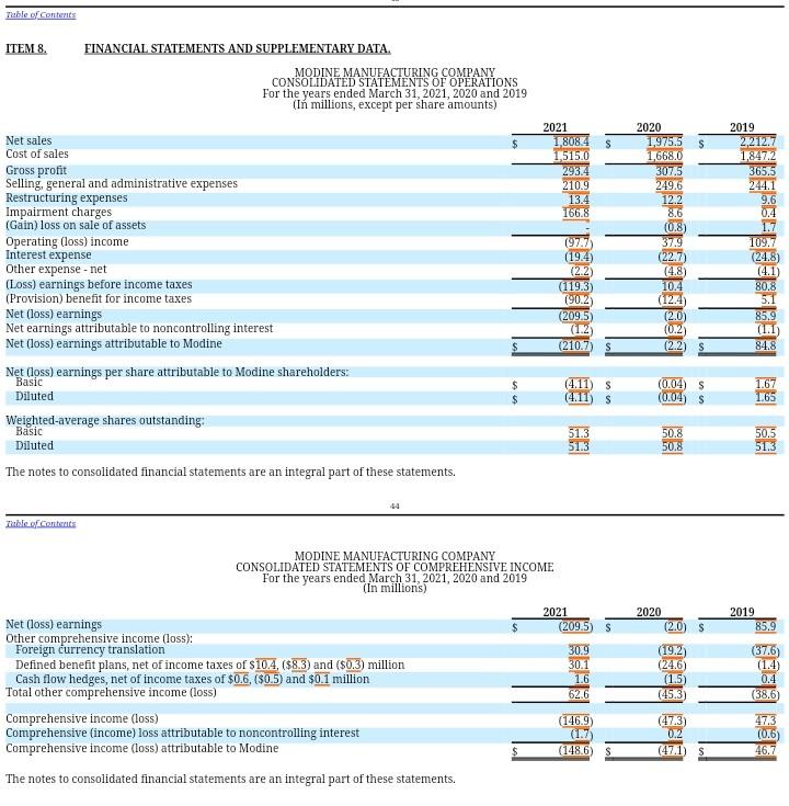 with our global manutacturing presence, standardized processes, and state-of-the-art technical resources, enables