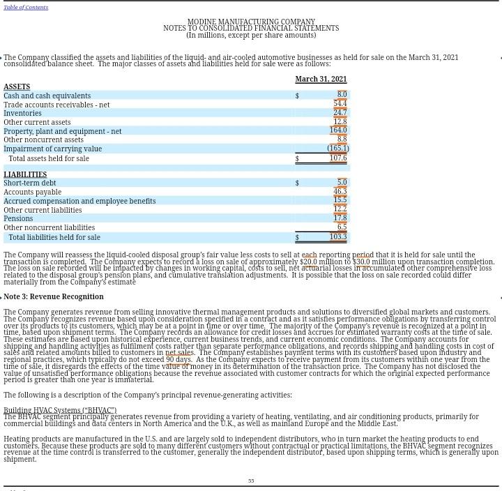 became standard equipment on the famous Ford Motor Company Model T. When