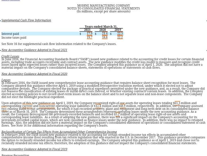 he died at the age of 95, AB Modine had personally been