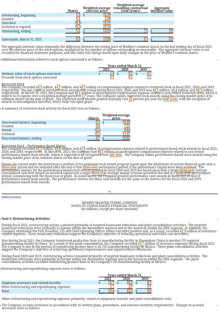"us," the "Company," or "our in this report, unless the context otherwise