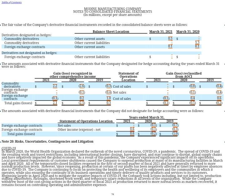 accordingly, all references to a particular year mean the fiscal year ended