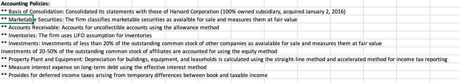 Corporation at December 31, 2018 was $3,000,000. Rental revenues were derived from