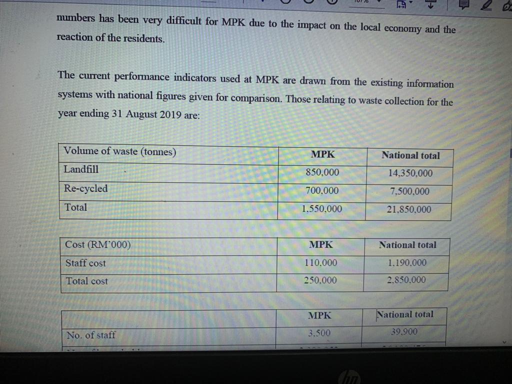 non-profit making organization, the value for money uses the 3E, which are