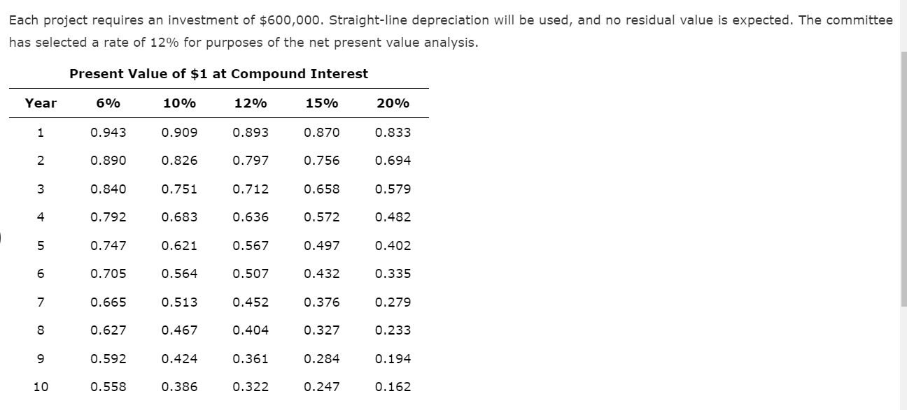 The capital investment committee of Ellis Transport and Storage Inc. is considering