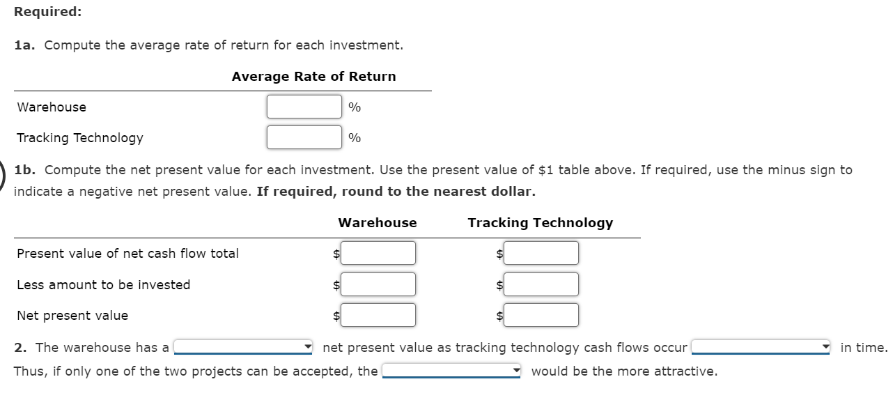 two investment projects. The estimated income from operations and net cash flows