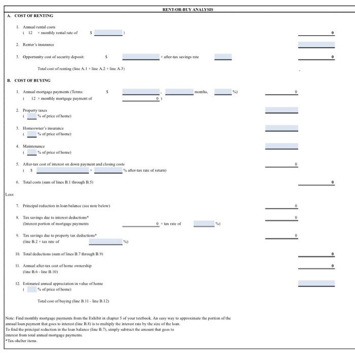 conduct a rent vs buy analysis for a home. Please use the
