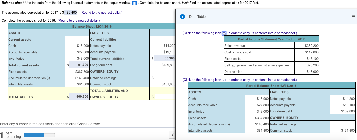 And also need to create a balance sheet for 2017 Balance sheet.