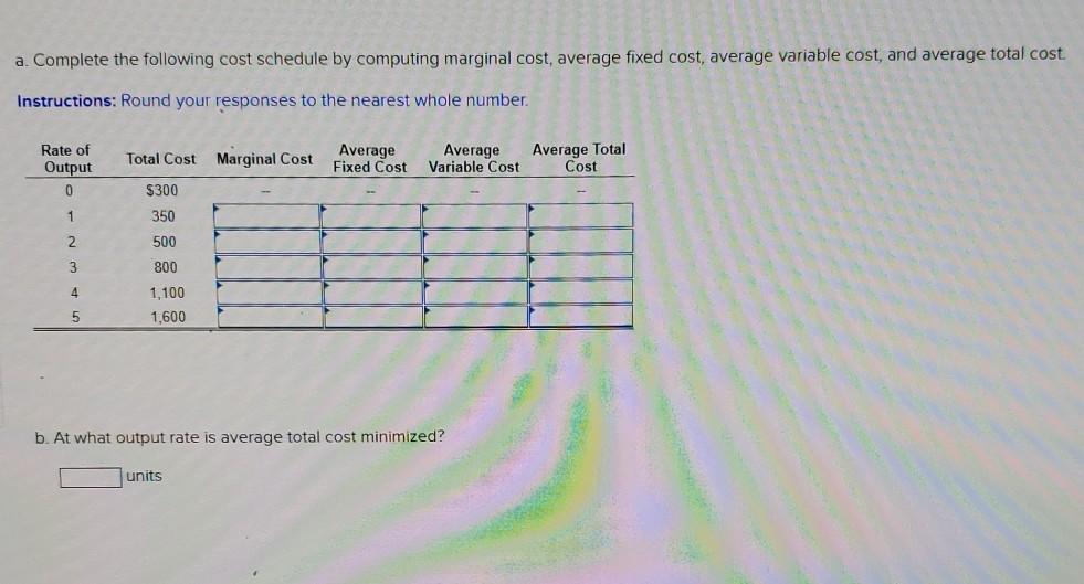  a. Complete the following cost schedule by computing marginal cost, average