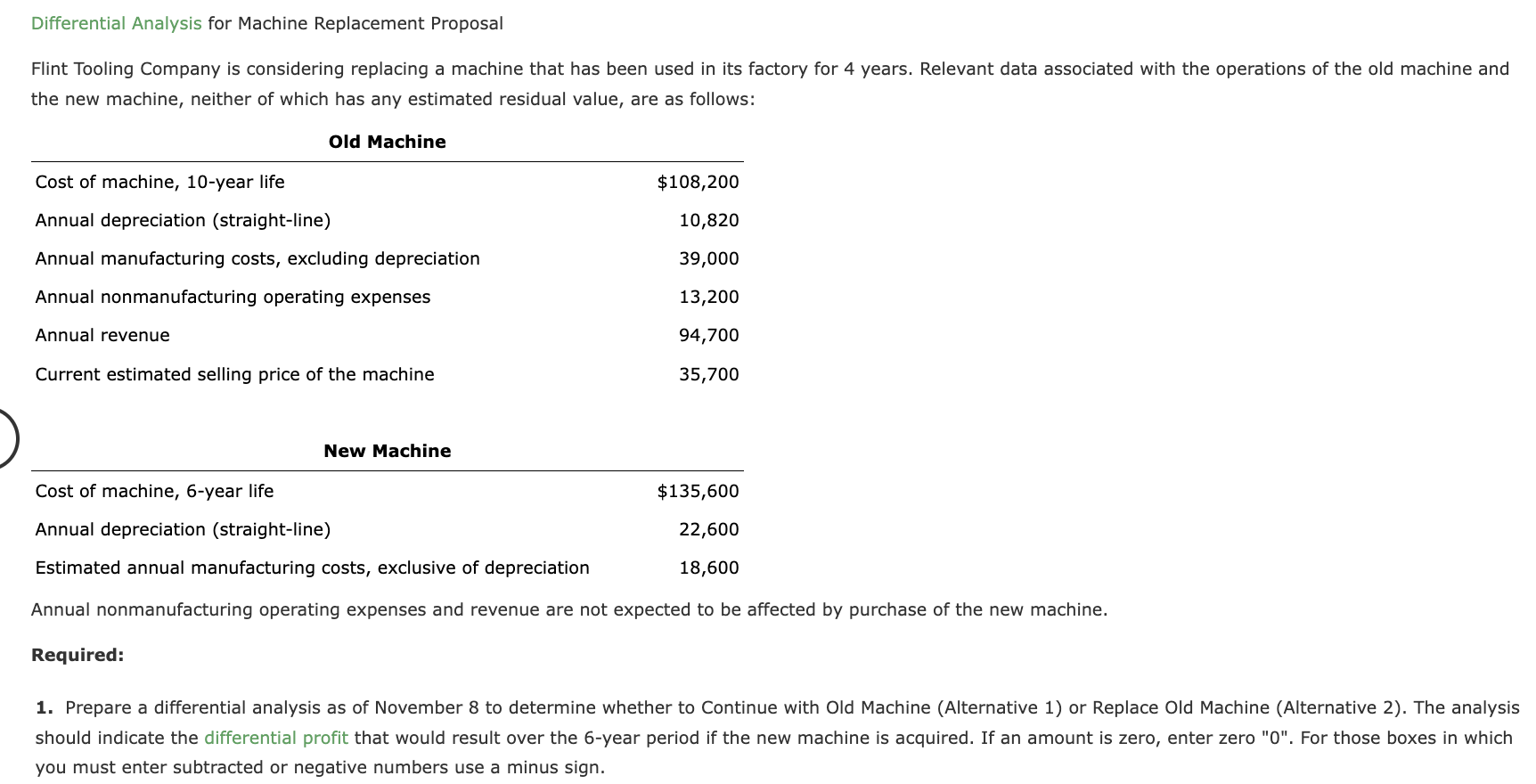 Differential Analysis for Machine Replacement Proposal Flint Tooling Company is considering