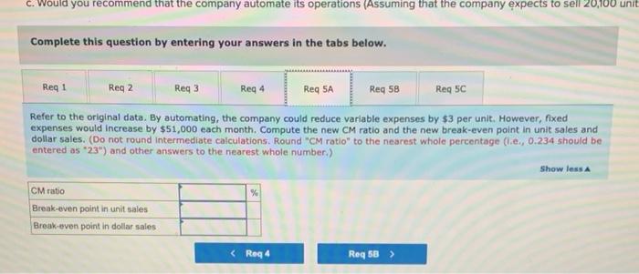 Structure [LO6-1, L06-3, L06-4, L06-5, LO6-6) Due to erratic sales of its