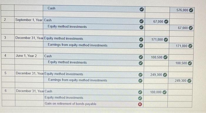 last part of the first one? 2) Listed below are a few