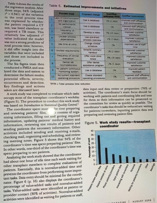 QUALIFY PATIENTS FOR KIDNEY TRANSPLANTS . . By Matthew Franchetti and Kyle