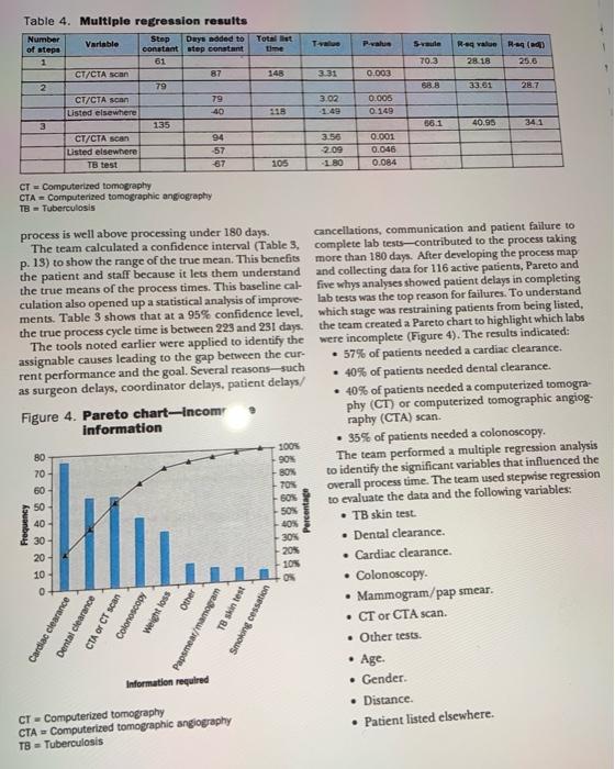 Bedal, University of Toledo n January 2008, the University of Toledo Medical