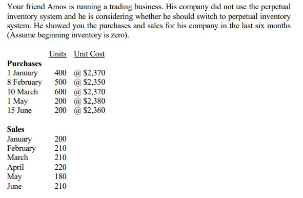 Using the above information, explain to Amos why he should use