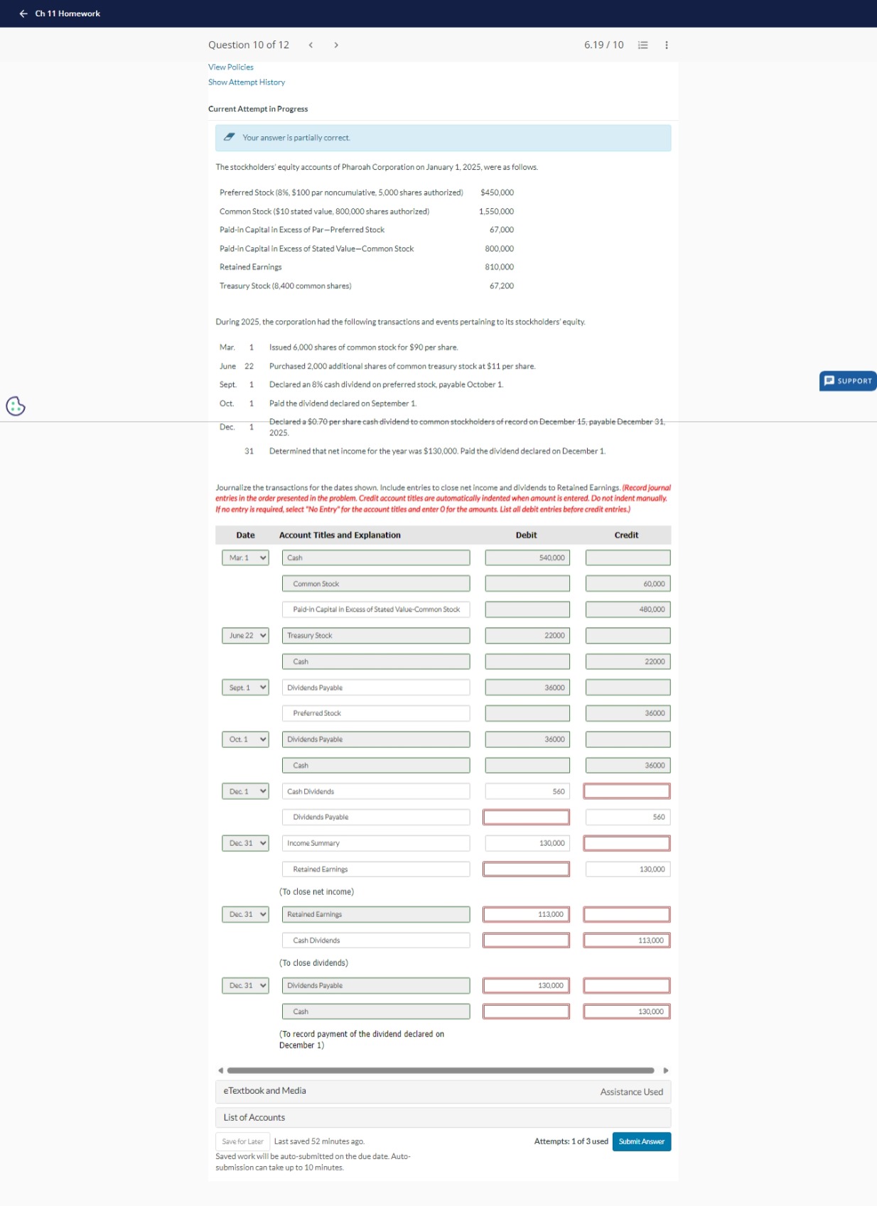  Current Attempt in Progress Your answer is partially correct. The stockholders'
